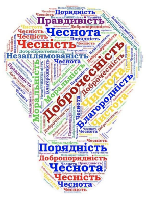 Фото поста