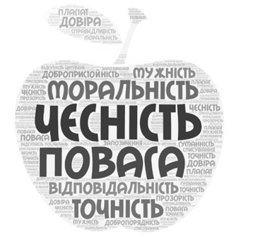 Фото поста